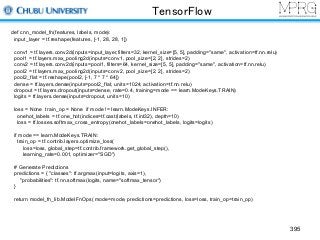 TensorFlow
395
def cnn_model_fn(features, labels, mode):
input_layer = tf.reshape(features, [-1, 28, 28, 1])
conv1 = tf.layers.conv2d(inputs=input_layer,filters=32, kernel_size=[5, 5], padding="same", activation=tf.nn.relu)
pool1 = tf.layers.max_pooling2d(inputs=conv1, pool_size=[2, 2], strides=2)
conv2 = tf.layers.conv2d(inputs=pool1, filters=64, kernel_size=[5, 5], padding="same", activation=tf.nn.relu)
pool2 = tf.layers.max_pooling2d(inputs=conv2, pool_size=[2, 2], strides=2)
pool2_flat = tf.reshape(pool2, [-1, 7 * 7 * 64])
dense = tf.layers.dense(inputs=pool2_flat, units=1024, activation=tf.nn.relu)
dropout = tf.layers.dropout(inputs=dense, rate=0.4, training=mode == learn.ModeKeys.TRAIN)
logits = tf.layers.dense(inputs=dropout, units=10)
loss = None train_op = None if mode != learn.ModeKeys.INFER:
onehot_labels = tf.one_hot(indices=tf.cast(labels, tf.int32), depth=10)
loss = tf.losses.softmax_cross_entropy(onehot_labels=onehot_labels, logits=logits)
if mode == learn.ModeKeys.TRAIN:
train_op = tf.contrib.layers.optimize_loss(
loss=loss, global_step=tf.contrib.framework.get_global_step(),
learning_rate=0.001, optimizer="SGD")
# Generate Predictions
predictions = { "classes": tf.argmax(input=logits, axis=1),
"probabilities": tf.nn.softmax(logits, name="softmax_tensor")
}
return model_fn_lib.ModelFnOps( mode=mode, predictions=predictions, loss=loss, train_op=train_op)
 