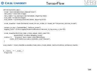 TensorFlow
396
def main(unused_argv):
mnist = learn.datasets.load_dataset("mnist")
train_data = mnist.train.images
train_labels = np.asarray(mnist.train.labels, dtype=np.int32)
eval_data = mnist.test.images
eval_labels = np.asarray(mnist.test.labels, dtype=np.int32)
mnist_classifier = learn.Estimator( model_fn=cnn_model_fn, model_dir="/tmp/mnist_convnet_model")
tensors_to_log = {"probabilities": "softmax_tensor"}
logging_hook = tf.train.LoggingTensorHook(tensors=tensors_to_log, every_n_iter=50)
mnist_classifier.fit(x=train_data, y=train_labels, batch_size=100,
steps=20000, monitors=[logging_hook])
metrics = { "accuracy": learn.metric_spec.MetricSpec(
metric_fn=tf.metrics.accuracy, prediction_key="classes"),
}
eval_results = mnist_classifier.evaluate(x=eval_data, y=eval_labels, metrics=metrics) print(eval_results)
if __name__ == "__main__":
tf.app.run()
 