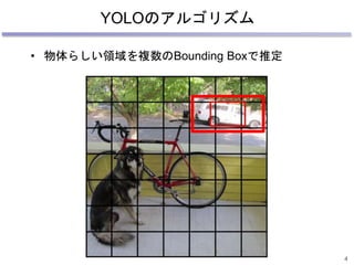 ディープラーニングの現在（２）
2015年：更に深く，更に精度が向上
http://research.microsoft.com/en-us/um/people/kahe/ilsvrc15/ilsvrc2015_deep_residual_learning_kaiminghe.pdf
4
 