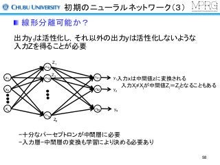 初期のニューラルネットワーク（３）
線形分離可能か？
出力y1は活性化し，それ以外の出力yは活性化しないような
入力Zを得ることが必要
入力xは中間値zに変換される
入力Xi≠Xjが中間値Zi＝Zjとなることもある
−十分なパーセプトロンが中間層に必要
−入力層−中間層の変換も学習により決める必要あり
x1
x2
xn
n11
n12
n1p
n21
n22
n2q
Z1
Z2
Zp
y1
y2
yq
58
 