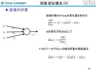 誤差逆伝播法（６）
誤差の計算
誤差の微分からwiの変化量を求める
wiの変化分をΔwiとして
1つのパーセプトロンの結合荷重の更新量は
x1
x2
xn
y
w1
w2
wn
wi = ⌘
@E
@wi
@E
@wi
= (r y)y(1 y)xi
wi = ⌘(r y)y(1 y)xi
67
 