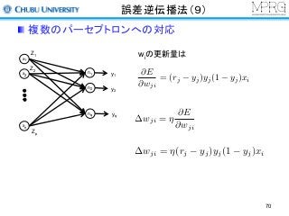 誤差逆伝播法（９）
複数のパーセプトロンへの対応
wiの更新量は
wji = ⌘
@E
@wji
@E
@wji
= (rj yj)yj(1 yj)xi
wji = ⌘(rj yj)yj(1 yj)xi
x1
x2
xn
n1
n2
nq
Z1
Z2
Zp
y1
y2
yq
70
 