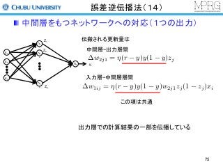 誤差逆伝播法（１４）
中間層をもつネットワークへの対応（１つの出力）
伝搬される更新量は
中間層−出力層間
入力層−中間層層間
この項は共通
出力層での計算結果の一部を伝播している
x1
x2
xn
n1
1
n1
2
n1
p
n2
1
Z1
Z2
Zp
y1
w2j1 = ⌘(r y)y(1 y)zj
w1ij = ⌘(r y)y(1 y)w2j1zj(1 zj)xi
75
 