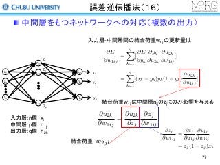 誤差逆伝播法（１６）
中間層をもつネットワークへの対応（複数の出力）
入力層-中間層間の結合荷重w1ijの更新量は
入力層:n個 xi
中間層:p個 n1j
出力層:q個 n2k
結合荷重w1ijは中間層nijのzjにのみ影響を与える
結合荷重
= zj(1 zj)xi
@E
@w1ij
=
qX
k=1
[
@E
@yk
@yk
@u2k
@u2k
@w1ij
]
@u2k
@w1ij
=
@u2k
@zj
@zj
@w1ij
w2jk
@zj
@w1ij
=
@zj
@u1j
@u1j
@w1ij
x1
x2
xn
n11
n12
n1p
n21
n22
n2q
Z1
Z2
Zp
y1
y2
yq
=
qX
k=1
[(rk yk)yk(1 yk)
@u2k
@w1ij
]
77
 