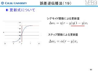 誤差逆伝播法（１９）
更新式について
シグモイド関数による更新量
ステップ関数による更新量
wi = ↵(r y)xi
wi = ⌘(r y)y(1 y)xi
80
 