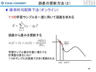 誤差の更新方法（２）
1つの学習サンプルを一度に用いて誤差を求める
誤差から重みを更新する
wi(t) wi(t+1)
E(t) @E(t)
@wi
E =
qX
k=1
(rk yk)2
学習サンプル数が大量に増えても
計算量は変化しない
１つのサンプルの誤差で大きく更新される
wi(t + 1) = wi(t) ⌘
@E(t)
@wi
確率的勾配降下法（オンライン）
86
 