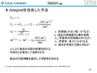 RMSProp
Adagradを改良した手法
h0 = ✏
wt+1
wt
⌘t
@E(wt
)
@wt
ε：初期値（小さい値，10-8など）
ht：過去の更新量の２乗を累積
η0：学習率の初期値(0.001など)
ηt：学習率，徐々に小さくなる
α：過去を考慮する値(0.99など)
ht = ↵ht 1 + (1 ↵)
@E(wt
)
@wt
2
⌘t =
⌘0
p
ht + ✏
αにより過去の勾配の影響を抑える
今回のhtを優先して反映させる
直近の勾配情報を優先して学習率を決める
A. Graves, Generating Sequences With Recurrent Neural Networks, arXiv:1308.0850, 2013
93
 