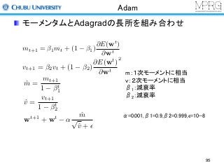 Adam
モーメンタムとAdagradの長所を組み合わせ
m：１次モーメントに相当
v：２次モーメントに相当
β1：減衰率
β2：減衰率
ˆm =
mt+1
1 t
1
ˆv =
vt+1
1 t
2
wt+1
+ wt
↵
ˆm
p
ˆv + ✏
vt+1 = 2vt + (1 2)
@E(wt
)
@wt
2
mt+1 = 1mt + (1 1)
@E(wt
)
@wt
α=0.001,β1=0.9,β2=0.999,ϵ=10−8
95
 