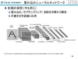 畳み込みニューラルネットワーク
初期の研究（今も同じ）
畳み込み、サブサンプリング、全結合の層から構成
手書き文字認識に応用
Y. LeCun, et.al. “Gradient-based Learning Applied to Document Recognition”, Proc. of The IEEE, 1998.
98
 
