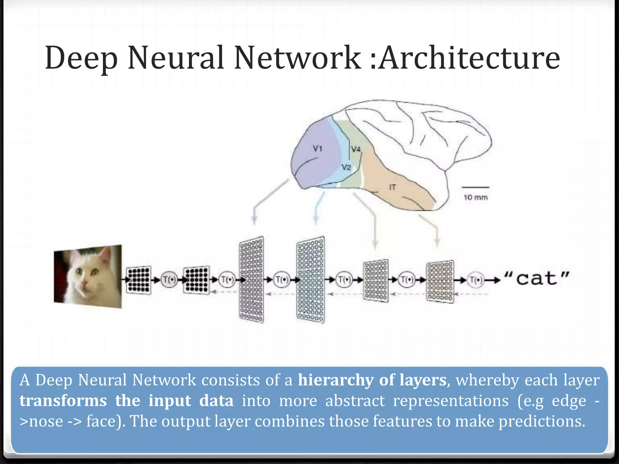 Deep Learning Tutorial | PPTX | Artificial Intelligence | Technology ...