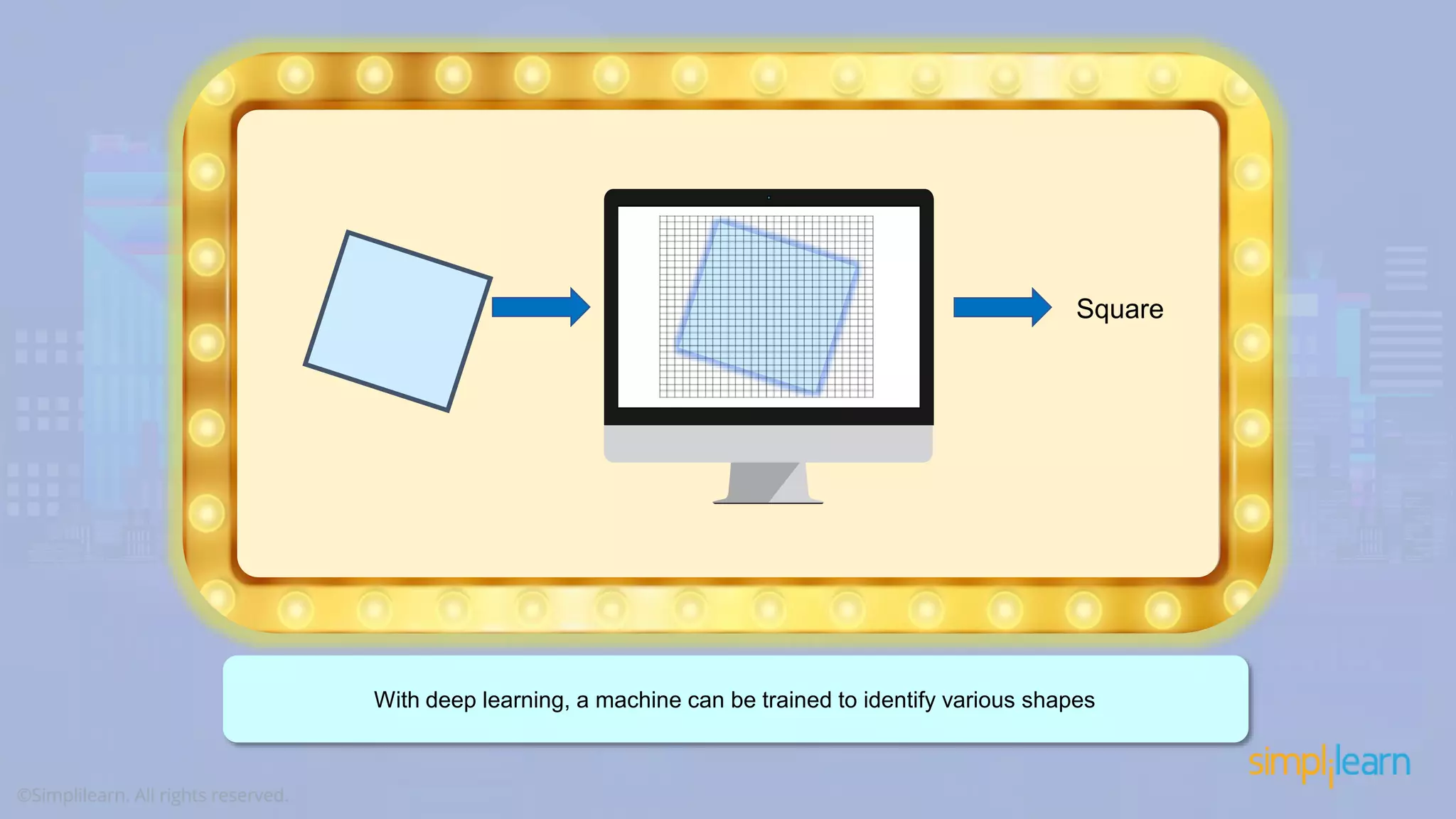 Square With deep learning, a machine can be trained to identify various shapes 