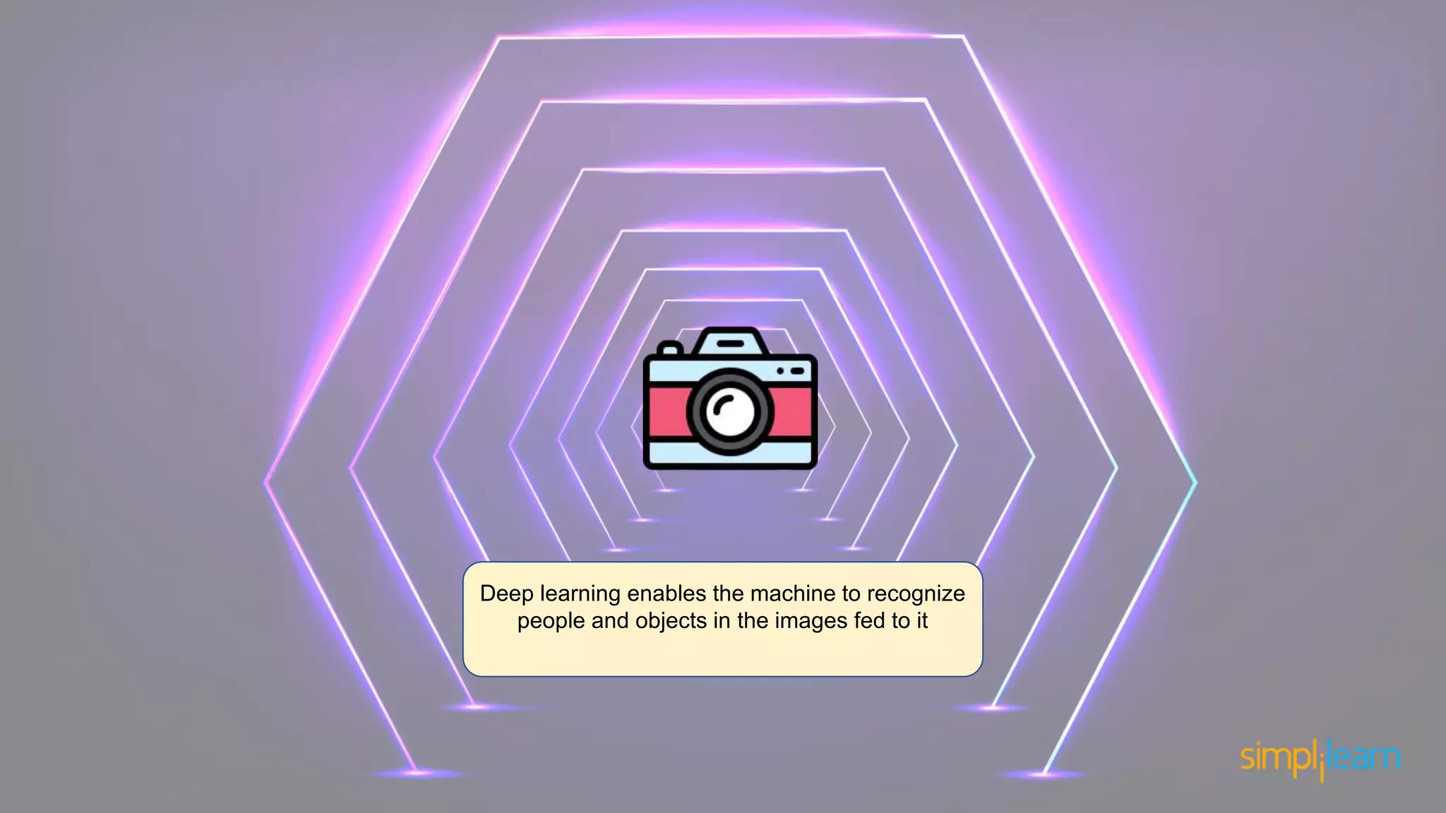 Deep learning enables the machine to recognize people and objects in the images fed to it 
