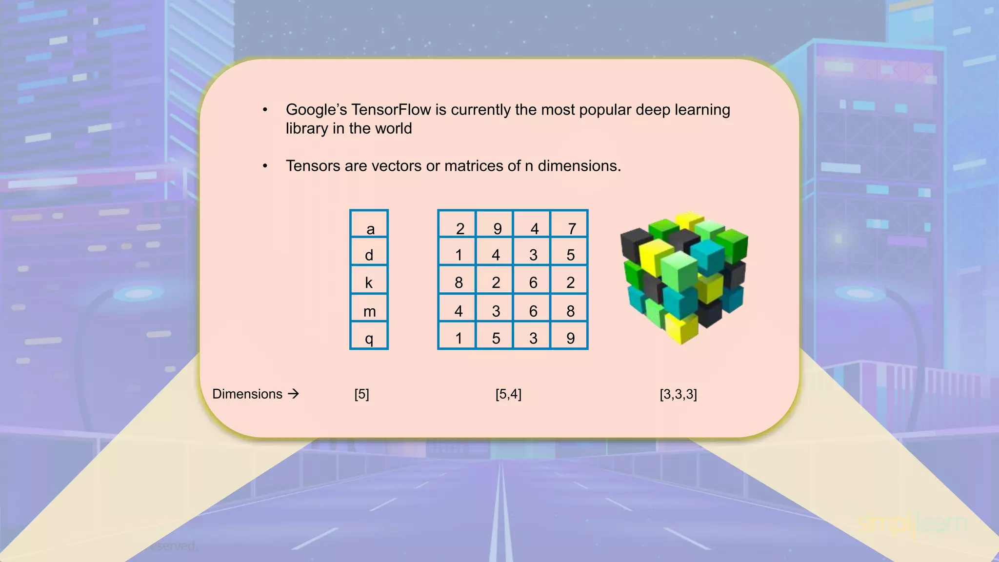 • Google’s TensorFlow is currently the most popular deep learning library in the world • Tensors are vectors or matrices of n dimensions. a m k q d Dimensions  2 4 8 1 1 9 3 2 5 4 4 6 6 3 3 7 8 2 9 5 [5] [5,4] [3,3,3] 