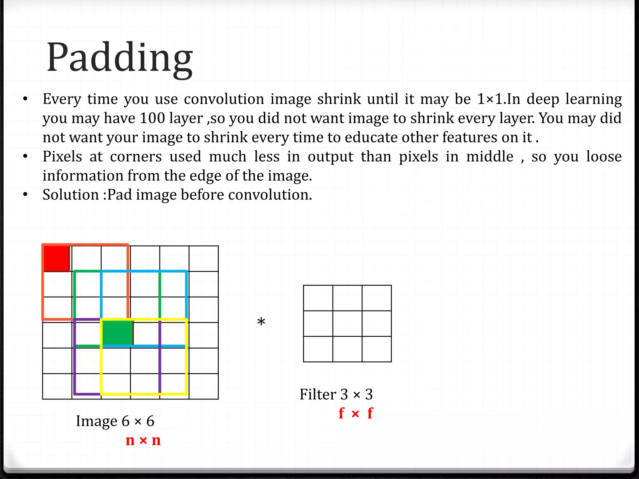 Padding
• Every time you use convolution image shrink until it may be 1×1.In deep learning
you may have 100 layer ,so you did not want image to shrink every layer. You may did
not want your image to shrink every time to educate other features on it .
• Pixels at corners used much less in output than pixels in middle , so you loose
information from the edge of the image.
• Solution :Pad image before convolution.
*
Image 6 × 6
n × n
Filter 3 × 3
f × f
 