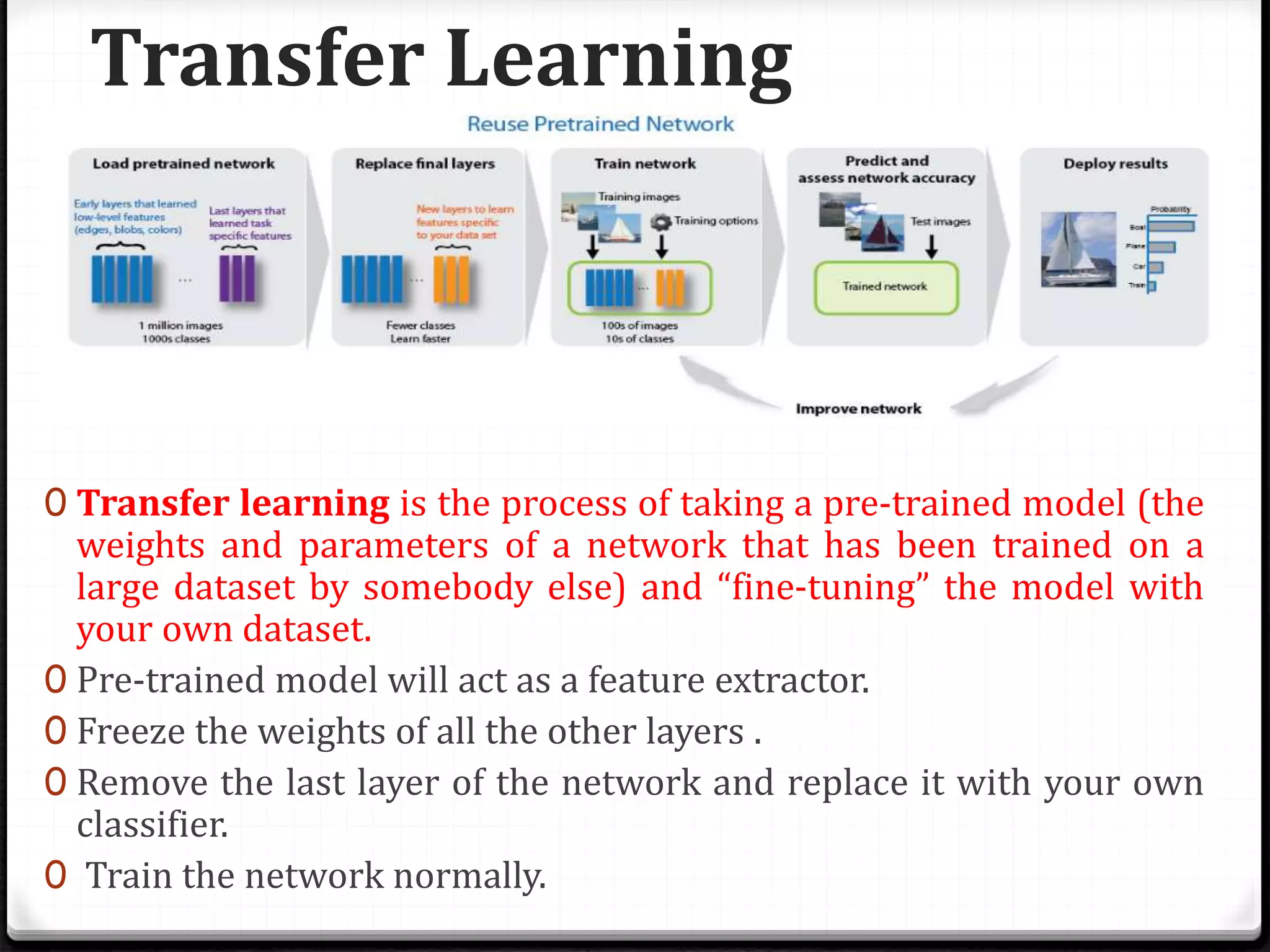 Transfer Learning
0 Transfer learning is the process of taking a pre-trained model (the
weights and parameters of a network that has been trained on a
large dataset by somebody else) and “fine-tuning” the model with
your own dataset.
0 Pre-trained model will act as a feature extractor.
0 Freeze the weights of all the other layers .
0 Remove the last layer of the network and replace it with your own
classifier.
0 Train the network normally.
 