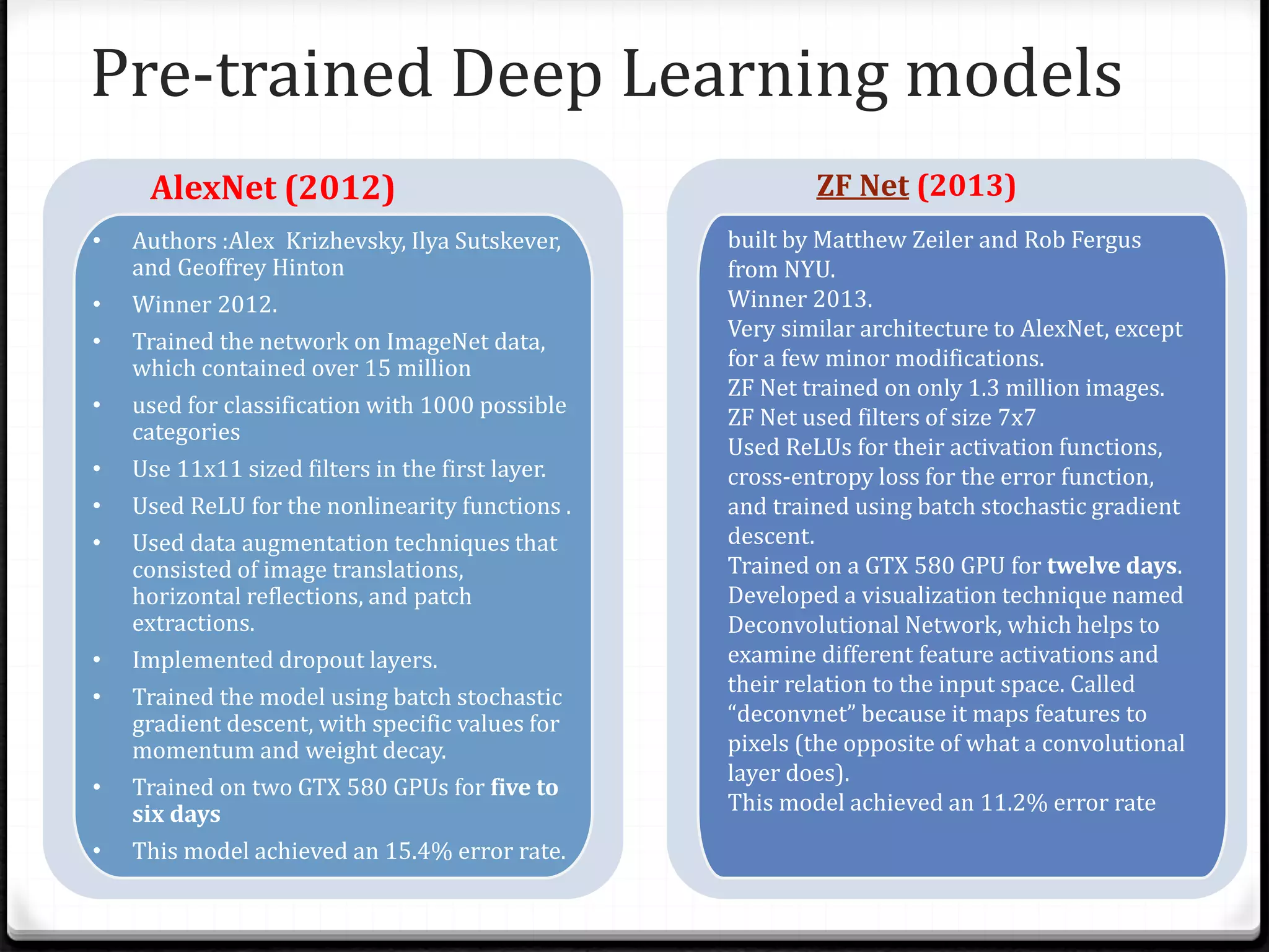 Pre-trained Deep Learning models
• Authors :Alex Krizhevsky, Ilya Sutskever,
and Geoffrey Hinton
• Winner 2012.
• Trained the network on ImageNet data,
which contained over 15 million
• used for classification with 1000 possible
categories
• Use 11x11 sized filters in the first layer.
• Used ReLU for the nonlinearity functions .
• Used data augmentation techniques that
consisted of image translations,
horizontal reflections, and patch
extractions.
• Implemented dropout layers.
• Trained the model using batch stochastic
gradient descent, with specific values for
momentum and weight decay.
• Trained on two GTX 580 GPUs for five to
six days
• This model achieved an 15.4% error rate.
built by Matthew Zeiler and Rob Fergus
from NYU.
Winner 2013.
Very similar architecture to AlexNet, except
for a few minor modifications.
ZF Net trained on only 1.3 million images.
ZF Net used filters of size 7x7
Used ReLUs for their activation functions,
cross-entropy loss for the error function,
and trained using batch stochastic gradient
descent.
Trained on a GTX 580 GPU for twelve days.
Developed a visualization technique named
Deconvolutional Network, which helps to
examine different feature activations and
their relation to the input space. Called
“deconvnet” because it maps features to
pixels (the opposite of what a convolutional
layer does).
This model achieved an 11.2% error rate
AlexNet (2012) ZF Net (2013)
 
