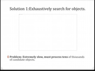 Solution 1:Exhaustively search for objects.
0 Problem: Extremely slow, must process tens of thousands
of candidate objects.
 