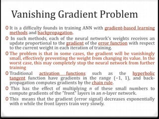 Vanishing Gradient Problem
0 It is a difficulty founds in training ANN with gradient-based learning
methods and backpropag...