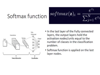 DEEP LEARNING UNIT 2 all about deep learning | PPTX