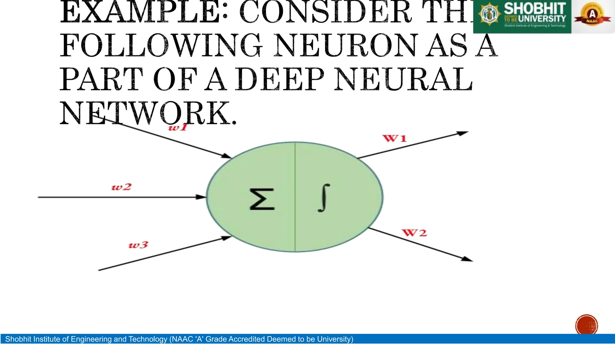 Shobhit Institute of Engineering and Technology (NAAC 'A' Grade Accredited Deemed to be University)
 