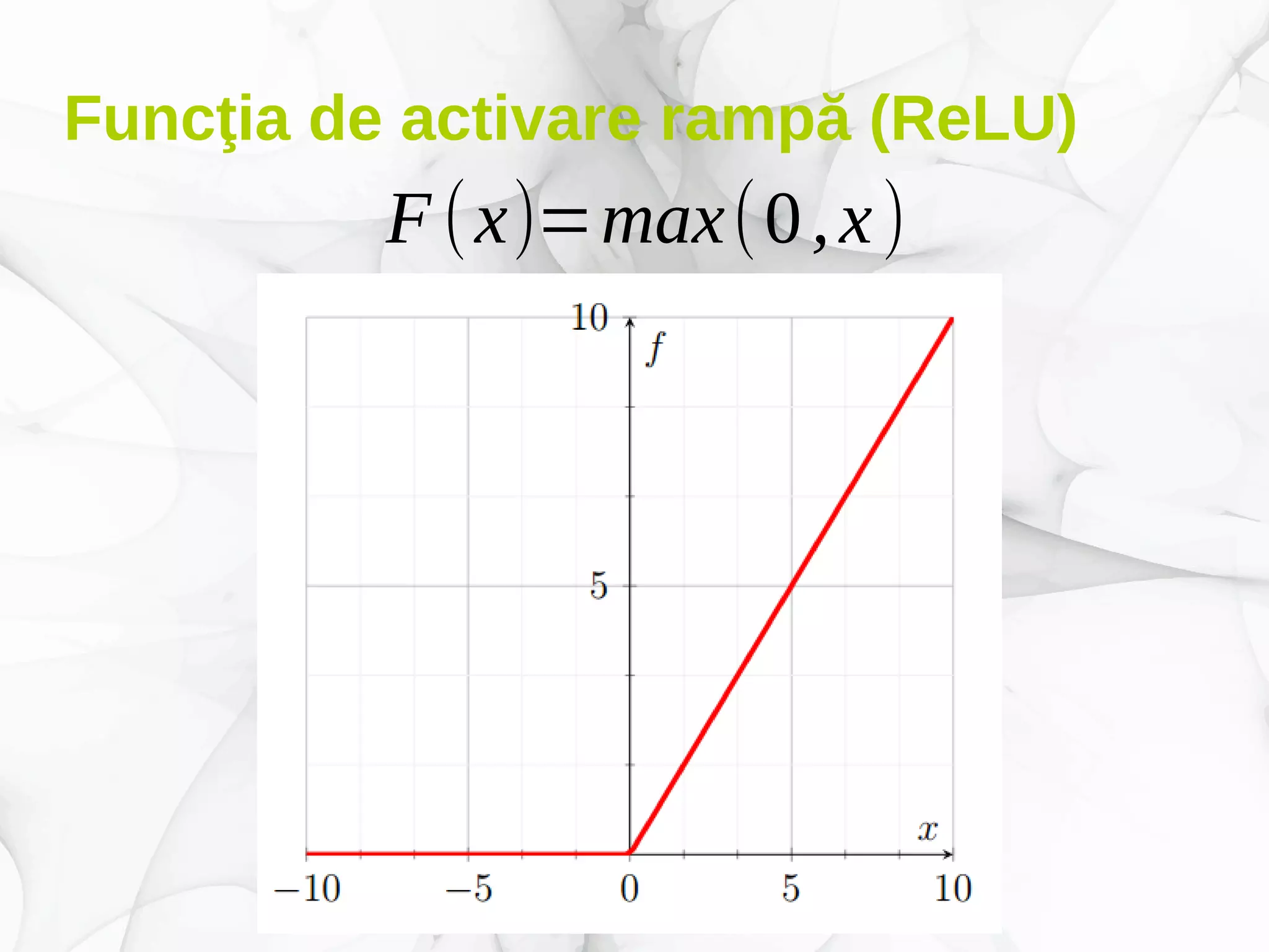 Funcţia de activare rampă (ReLU)
F(x)=max(0,x)
 