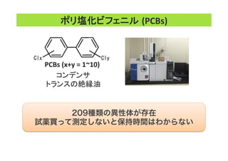 209種類の異性体が存在
試薬買って測定しないと保持時間はわからない
ポリ塩化ビフェニル (PCBs)	
コンデンサ	
  
トランスの絶縁油	
  
PCBs	
  (x+y	
  =	
  1~10)	
 