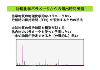 物理化学パラメータからの溶出時間予測
化学物質の物理化学的なパラメータから
分析時の保持時間 (RTs) を予測するための手法
未知物質の保持時間を構造が似てる
化合物のパラメータを使って予測したい
→未知物質が特定できると（分野的に）熱い
 