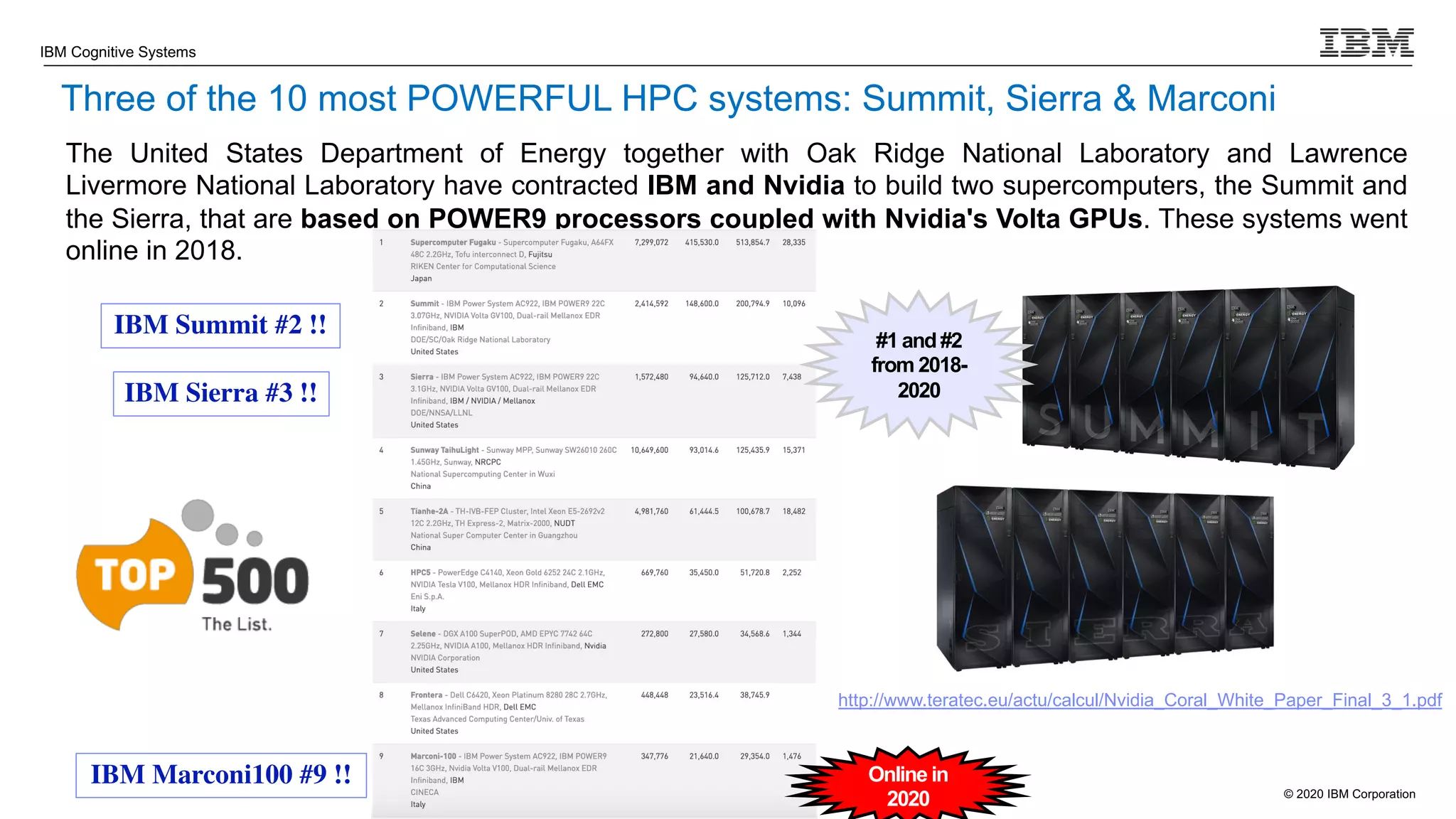 © 2020 IBM Corporation
IBM Cognitive Systems
Three of the 10 most POWERFUL HPC systems: Summit, Sierra & Marconi
The United States Department of Energy together with Oak Ridge National Laboratory and Lawrence
Livermore National Laboratory have contracted IBM and Nvidia to build two supercomputers, the Summit and
the Sierra, that are based on POWER9 processors coupled with Nvidia's Volta GPUs. These systems went
online in 2018.
http://www.teratec.eu/actu/calcul/Nvidia_Coral_White_Paper_Final_3_1.pdf
IBM Summit #2 !!
IBM Sierra #3 !!
IBM Marconi100 #9 !! Online in
2020
#1 and #2
from 2018-
2020
 