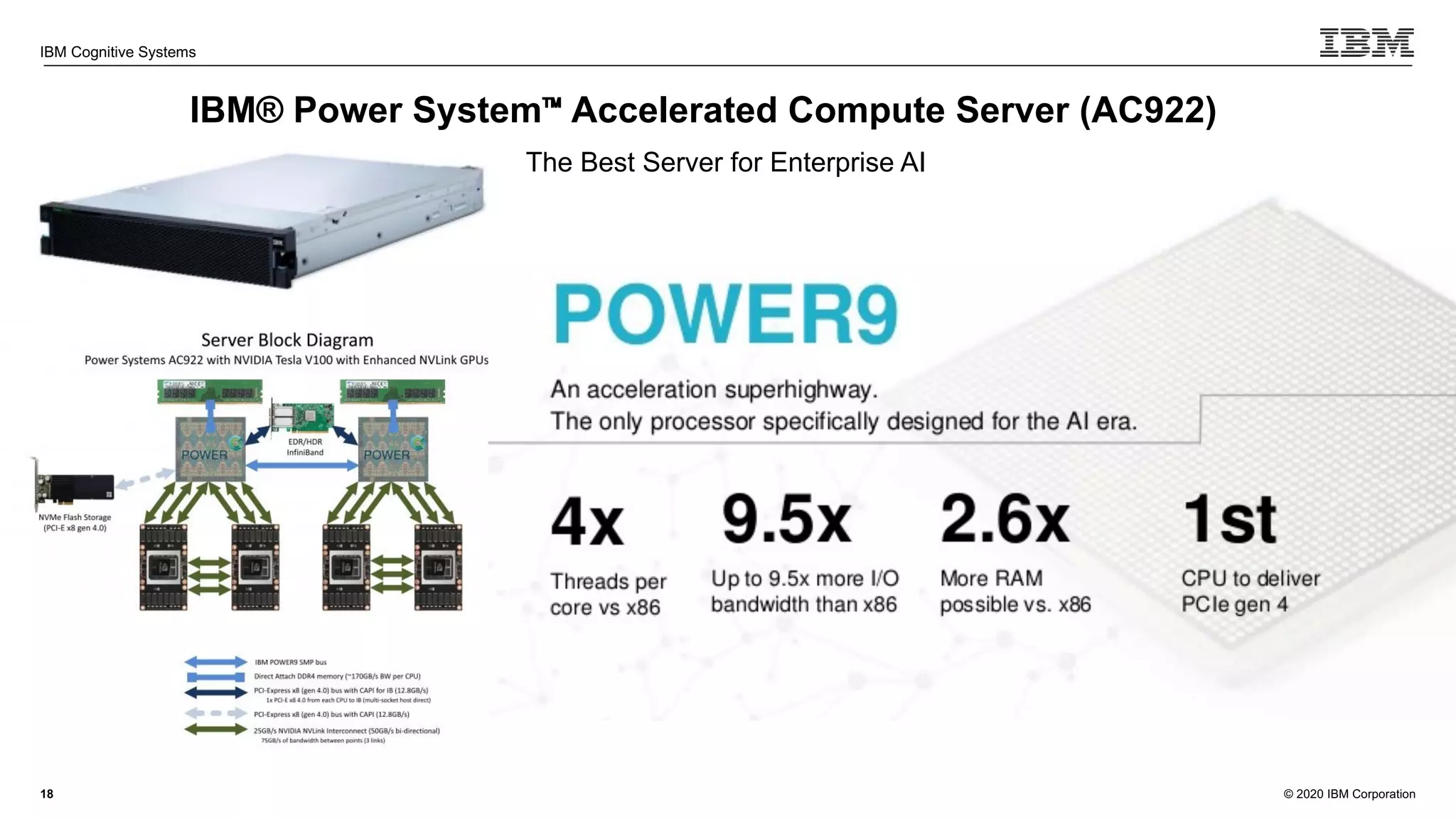 © 2020 IBM Corporation
IBM Cognitive Systems
18
The Best Server for Enterprise AI
IBM® Power System™ Accelerated Compute Server (AC922)
 