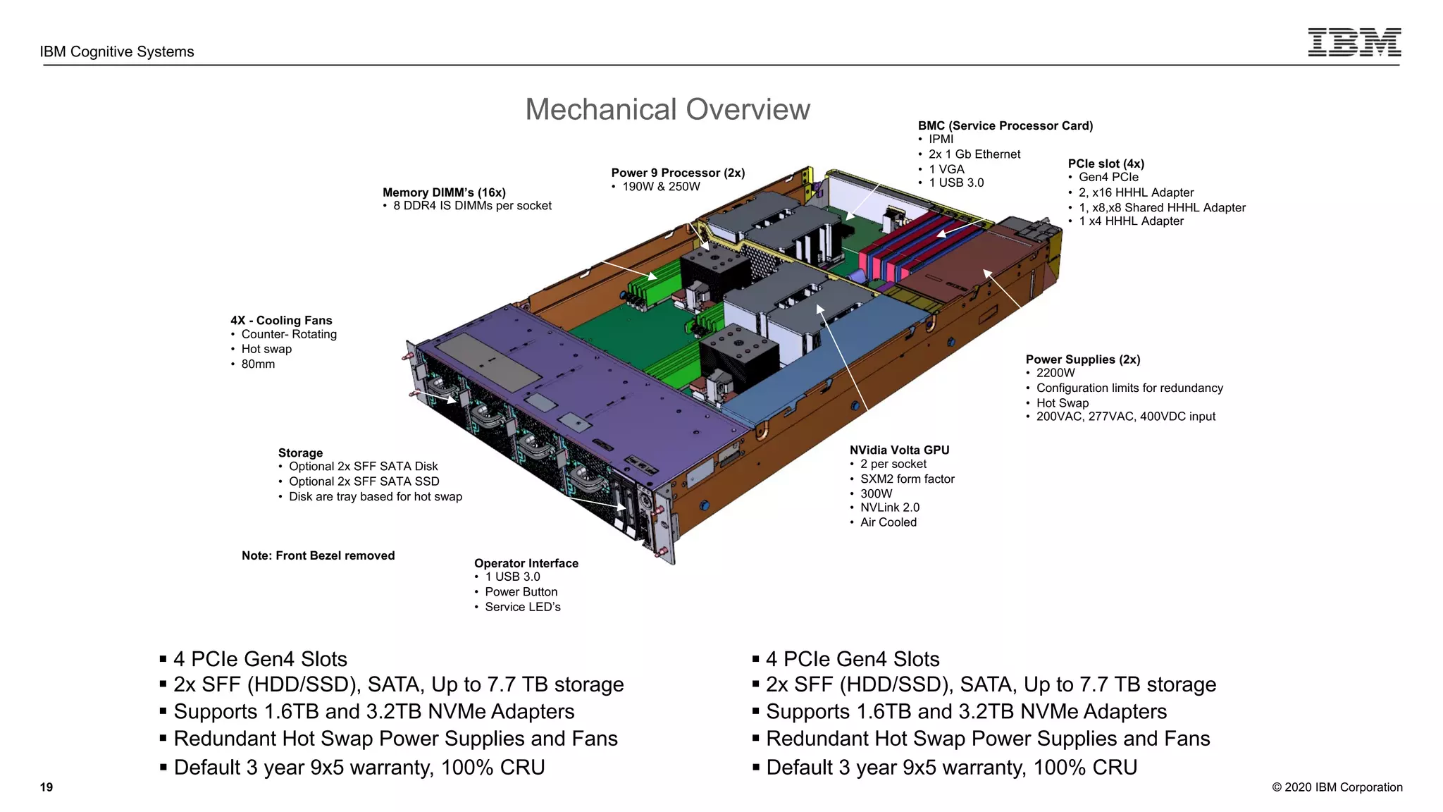 © 2020 IBM Corporation
IBM Cognitive Systems
Mechanical Overview
Operator Interface
• 1 USB 3.0
• Power Button
• Service LED’s
4X - Cooling Fans
• Counter- Rotating
• Hot swap
• 80mm
Memory DIMM’s (16x)
• 8 DDR4 IS DIMMs per socket
Power 9 Processor (2x)
• 190W & 250W
BMC (Service Processor Card)
• IPMI
• 2x 1 Gb Ethernet
• 1 VGA
• 1 USB 3.0
PCIe slot (4x)
• Gen4 PCIe
• 2, x16 HHHL Adapter
• 1, x8,x8 Shared HHHL Adapter
• 1 x4 HHHL Adapter
NVidia Volta GPU
• 2 per socket
• SXM2 form factor
• 300W
• NVLink 2.0
• Air Cooled
Power Supplies (2x)
• 2200W
• Configuration limits for redundancy
• Hot Swap
• 200VAC, 277VAC, 400VDC input
Storage
• Optional 2x SFF SATA Disk
• Optional 2x SFF SATA SSD
• Disk are tray based for hot swap
Note: Front Bezel removed
19
§ 4 PCIe Gen4 Slots
§ 2x SFF (HDD/SSD), SATA, Up to 7.7 TB storage
§ Supports 1.6TB and 3.2TB NVMe Adapters
§ Redundant Hot Swap Power Supplies and Fans
§ Default 3 year 9x5 warranty, 100% CRU
§ 4 PCIe Gen4 Slots
§ 2x SFF (HDD/SSD), SATA, Up to 7.7 TB storage
§ Supports 1.6TB and 3.2TB NVMe Adapters
§ Redundant Hot Swap Power Supplies and Fans
§ Default 3 year 9x5 warranty, 100% CRU
 