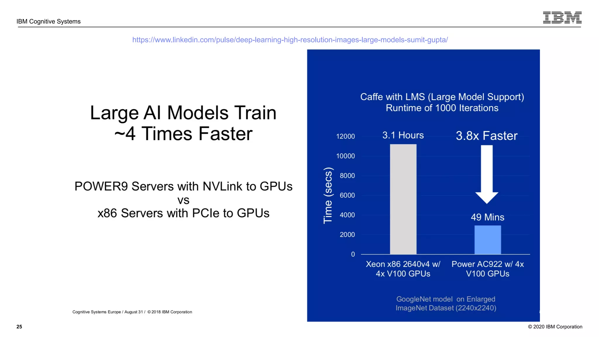 © 2020 IBM Corporation
IBM Cognitive Systems
https://www.linkedin.com/pulse/deep-learning-high-resolution-images-large-models-sumit-gupta/
25
 
