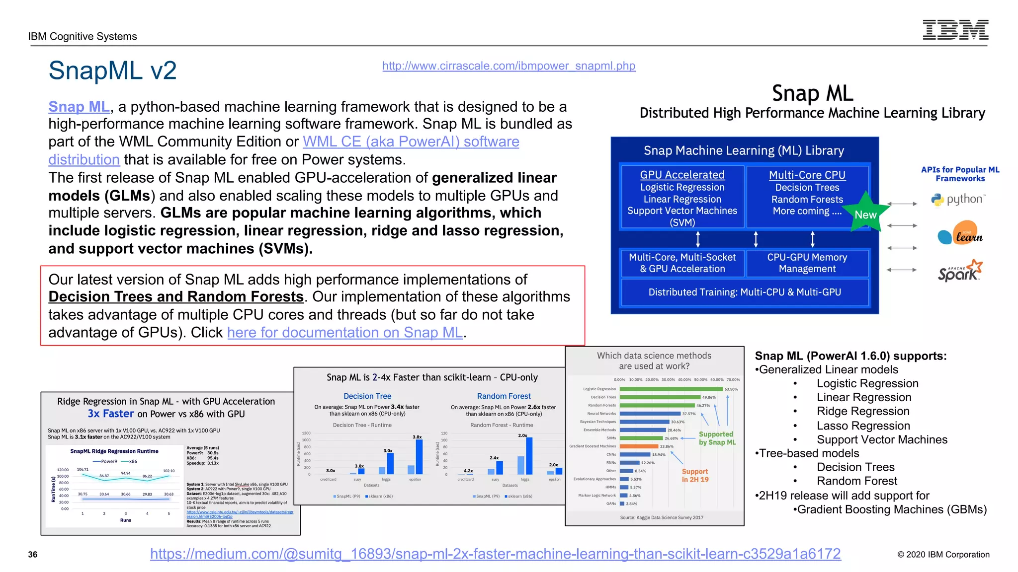 © 2020 IBM Corporation
IBM Cognitive Systems
SnapML v2
36
Our latest version of Snap ML adds high performance implementations of
Decision Trees and Random Forests. Our implementation of these algorithms
takes advantage of multiple CPU cores and threads (but so far do not take
advantage of GPUs). Click here for documentation on Snap ML.
https://medium.com/@sumitg_16893/snap-ml-2x-faster-machine-learning-than-scikit-learn-c3529a1a6172
Snap ML, a python-based machine learning framework that is designed to be a
high-performance machine learning software framework. Snap ML is bundled as
part of the WML Community Edition or WML CE (aka PowerAI) software
distribution that is available for free on Power systems.
The first release of Snap ML enabled GPU-acceleration of generalized linear
models (GLMs) and also enabled scaling these models to multiple GPUs and
multiple servers. GLMs are popular machine learning algorithms, which
include logistic regression, linear regression, ridge and lasso regression,
and support vector machines (SVMs).
http://www.cirrascale.com/ibmpower_snapml.php
Snap ML (PowerAI 1.6.0) supports:
•Generalized Linear models
• Logistic Regression
• Linear Regression
• Ridge Regression
• Lasso Regression
• Support Vector Machines
•Tree-based models
• Decision Trees
• Random Forest
•2H19 release will add support for
•Gradient Boosting Machines (GBMs)
 