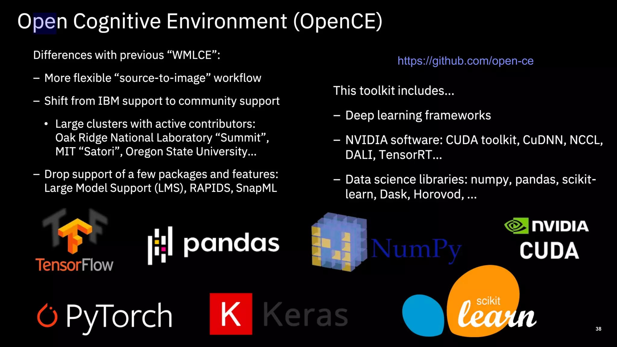 © 2020 IBM Corporation
IBM Cognitive Systems
38
https://github.com/open-ce
 