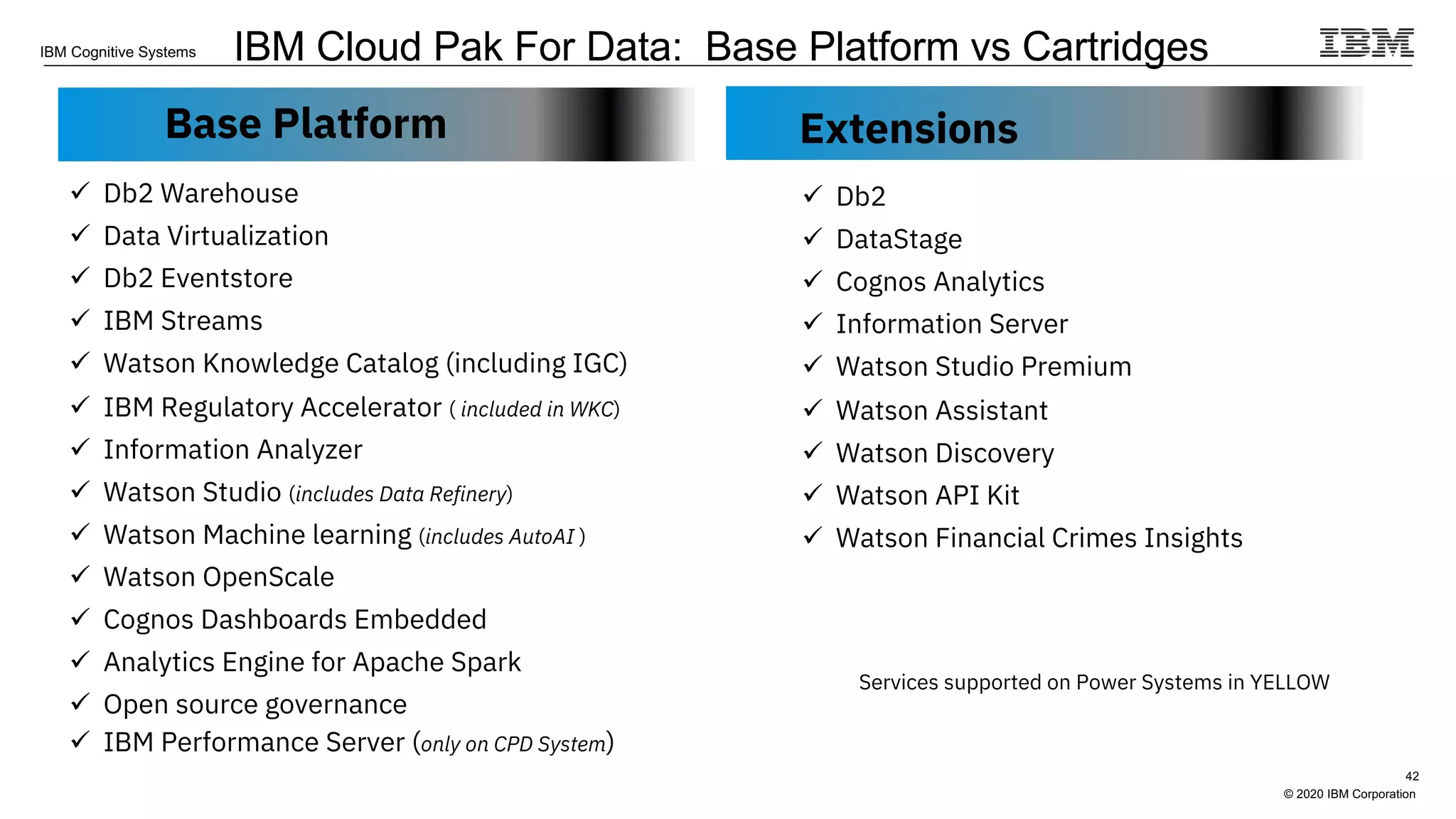 © 2020 IBM Corporation
IBM Cognitive Systems IBM Cloud Pak For Data: Base Platform vs Cartridges
ü Db2 Warehouse
ü Data Virtualization
ü Db2 Eventstore
ü IBM Streams
ü Watson Knowledge Catalog (including IGC)
ü IBM Regulatory Accelerator ( included in WKC)
ü Information Analyzer
ü Watson Studio (includes Data Refinery)
ü Watson Machine learning (includes AutoAI )
ü Watson OpenScale
ü Cognos Dashboards Embedded
ü Analytics Engine for Apache Spark
ü Open source governance
ü IBM Performance Server (only on CPD System)
ü Db2
ü DataStage
ü Cognos Analytics
ü Information Server
ü Watson Studio Premium
ü Watson Assistant
ü Watson Discovery
ü Watson API Kit
ü Watson Financial Crimes Insights
Base Platform Extensions
42
Services supported on Power Systems in YELLOW
 