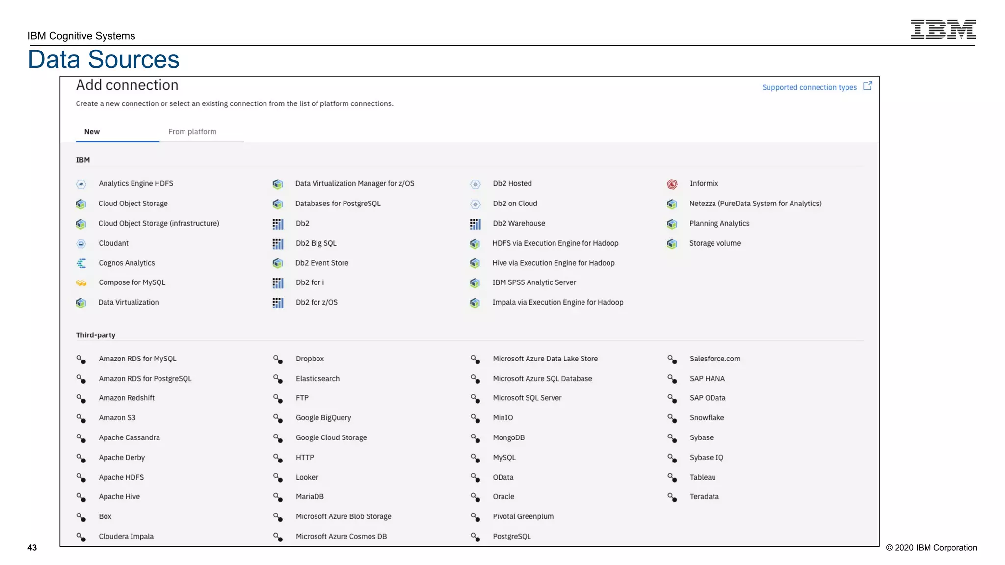 © 2020 IBM Corporation
IBM Cognitive Systems
Data Sources
43
 