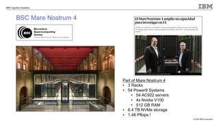 © 2020 IBM Corporation
IBM Cognitive Systems
Part of Mare Nostrum 4
• 3 Racks
• 54 Power9 Systems
• 54 AC922 servers
• 4x Nvidia V100
• 512 GB RAM
• 6.4 TB NVMe storage
• 1.48 Pflops !
BSC Mare Nostrum 4
 