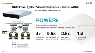 © 2020 IBM Corporation
IBM Cognitive Systems
18
The Best Server for Enterprise AI
IBM® Power System™ Accelerated Compute Server (AC922)
 