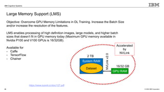 © 2020 IBM Corporation
IBM Cognitive Systems
24
Large Memory Support (LMS)
Objective: Overcome GPU Memory Limitations in DL Training. Increase the Batch Size
and/or increase the resolution of the features.
LMS enables processing of high definition images, large models, and higher batch
sizes that doesn’t fit in GPU memory today (Maximum GPU memory available in
Nvidia P100 and V100 GPUs is 16/32GB).
Available for
- Caffe
- TensorFlow
- Chainer
https://www.sysml.cc/doc/127.pdf
GPU RAM
System RAM
NVLink
v2.0
2 TB
16/32 GB
Accelerated
by
NVLink
Dataset
 