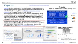 © 2020 IBM Corporation
IBM Cognitive Systems
SnapML v2
36
Our latest version of Snap ML adds high performance implementations of
Decision Trees and Random Forests. Our implementation of these algorithms
takes advantage of multiple CPU cores and threads (but so far do not take
advantage of GPUs). Click here for documentation on Snap ML.
https://medium.com/@sumitg_16893/snap-ml-2x-faster-machine-learning-than-scikit-learn-c3529a1a6172
Snap ML, a python-based machine learning framework that is designed to be a
high-performance machine learning software framework. Snap ML is bundled as
part of the WML Community Edition or WML CE (aka PowerAI) software
distribution that is available for free on Power systems.
The first release of Snap ML enabled GPU-acceleration of generalized linear
models (GLMs) and also enabled scaling these models to multiple GPUs and
multiple servers. GLMs are popular machine learning algorithms, which
include logistic regression, linear regression, ridge and lasso regression,
and support vector machines (SVMs).
http://www.cirrascale.com/ibmpower_snapml.php
Snap ML (PowerAI 1.6.0) supports:
•Generalized Linear models
• Logistic Regression
• Linear Regression
• Ridge Regression
• Lasso Regression
• Support Vector Machines
•Tree-based models
• Decision Trees
• Random Forest
•2H19 release will add support for
•Gradient Boosting Machines (GBMs)
 
