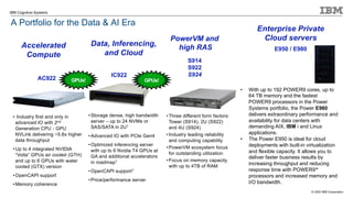© 2020 IBM Corporation
IBM Cognitive Systems
A Portfolio for the Data & AI Era
From Mission-Critical workloads to AI and Cloud Computing leadership
AC922
• Industry first and only in
advanced IO with 2nd
Generation CPU - GPU
NVLink delivering ~5.6x higher
data throughput
•Up to 4 integrated NVIDIA
“Volta” GPUs air cooled (GTH)
and up to 6 GPUs with water
cooled (GTX) version
•OpenCAPI support
•Memory coherence
IC922
•Storage dense, high bandwidth
server – up to 24 NVMe or
SAS/SATA in 2U1
•Advanced IO with PCIe Gen4
•Optimized inferencing server
with up to 6 Nvidia T4 GPUs at
GA and additional accelerators
in roadmap1
•OpenCAPI support1
•Price/performance server
Accelerated
Compute
Data, Inferencing,
and Cloud
Enterprise Private
Cloud servers
GPUs!
• With up to 192 POWER9 cores, up to
64 TB memory and the fastest
POWER9 processors in the Power
Systems portfolio, the Power E980
delivers extraordinary performance and
availability for data centers with
demanding AIX, IBM i and Linux
applications.
• The Power E950 is ideal for cloud
deployments with built-in virtualization
and flexible capacity. It allows you to
deliver faster business results by
increasing throughput and reducing
response time with POWER9™
processors and increased memory and
I/O bandwidth.
E950 / E980
S914
S922
S924
•Three different form factors:
Tower (S914), 2U (S922)
and 4U (S924)
•Industry leading reliability
and computing capability
•PowerVM ecosystem focus
for outstanding utilization
•Focus on memory capacity
with up to 4TB of RAM
PowerVM and
high RAS
GPUs!
 