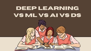Deep learning
vs ML vs AI vs DS
 