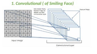 1. Convolutional ( of Smiling Face)
 