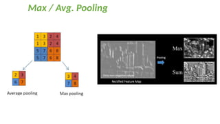 Max / Avg. Pooling
 