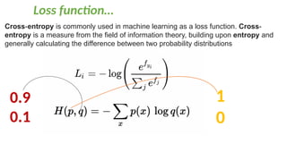 Loss function…
Cross-entropy is commonly used in machine learning as a loss function. Cross-
entropy is a measure from the field of information theory, building upon entropy and
generally calculating the difference between two probability distributions
0.9
0.1
1
0
 