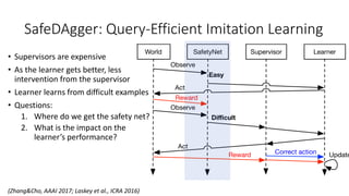 • Supervisors are expensive
• As the learner gets better, less
intervention from the supervisor
• Learner learns from difficult examples
• Questions:
1. Where do we get the safety net?
2. What is the impact on the
learner’s performance?
SafeDAgger: Query-Efficient Imitation Learning
(Zhang&Cho, AAAI 2017; Laskey et al., ICRA 2016)
 