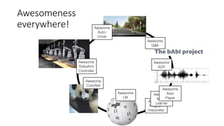 Awesomeness
everywhere!
Awesome
ConvNet
Awesome
LM
Awesome
ASR
Awesome
RoboArm
Controller
Awesome
Q&A
Awesome
Auto-
Driver
Awesome
Program
Interpreter
Awesome
Meta-
Learner
Awesome
Atari
Player
 