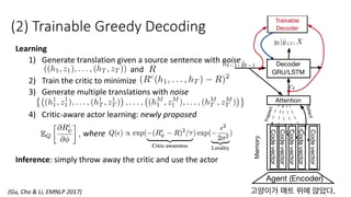 (2) Trainable Greedy Decoding
(Gu, Cho & Li, EMNLP 2017)
Learning
1) Generate translation given a source sentence with noise
and
2) Train the critic to minimize
3) Generate multiple translations with noise
4) Critic-aware actor learning: newly proposed
where
Inference: simply throw away the critic and use the actor
 