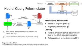 Neural Query Reformulator
Neural Query Reformulator
1. Reads an original query q0
2. Augment/reformulate q0
Learning
1. Hard RL problem: partial observability
due to the black box search engine
2. Policy gradient to maximize recall@K
(Nogueira & Cho, 2017)
Code and data available at https://github.com/nyu-dl/QueryReformulator
 