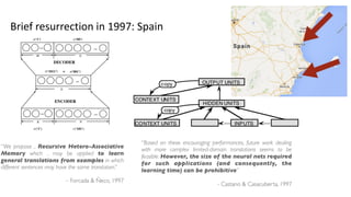 Brief resurrection in 1997: Spain
 