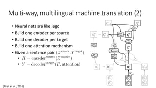 Multi-way, multilingual machine translation (2)
• Neural nets are like lego
• Build one encoder per source
• Build one decoder per target
• Build one attention mechanism
• Given a sentence pair
•
•
(Firat et al., 2016)
 
